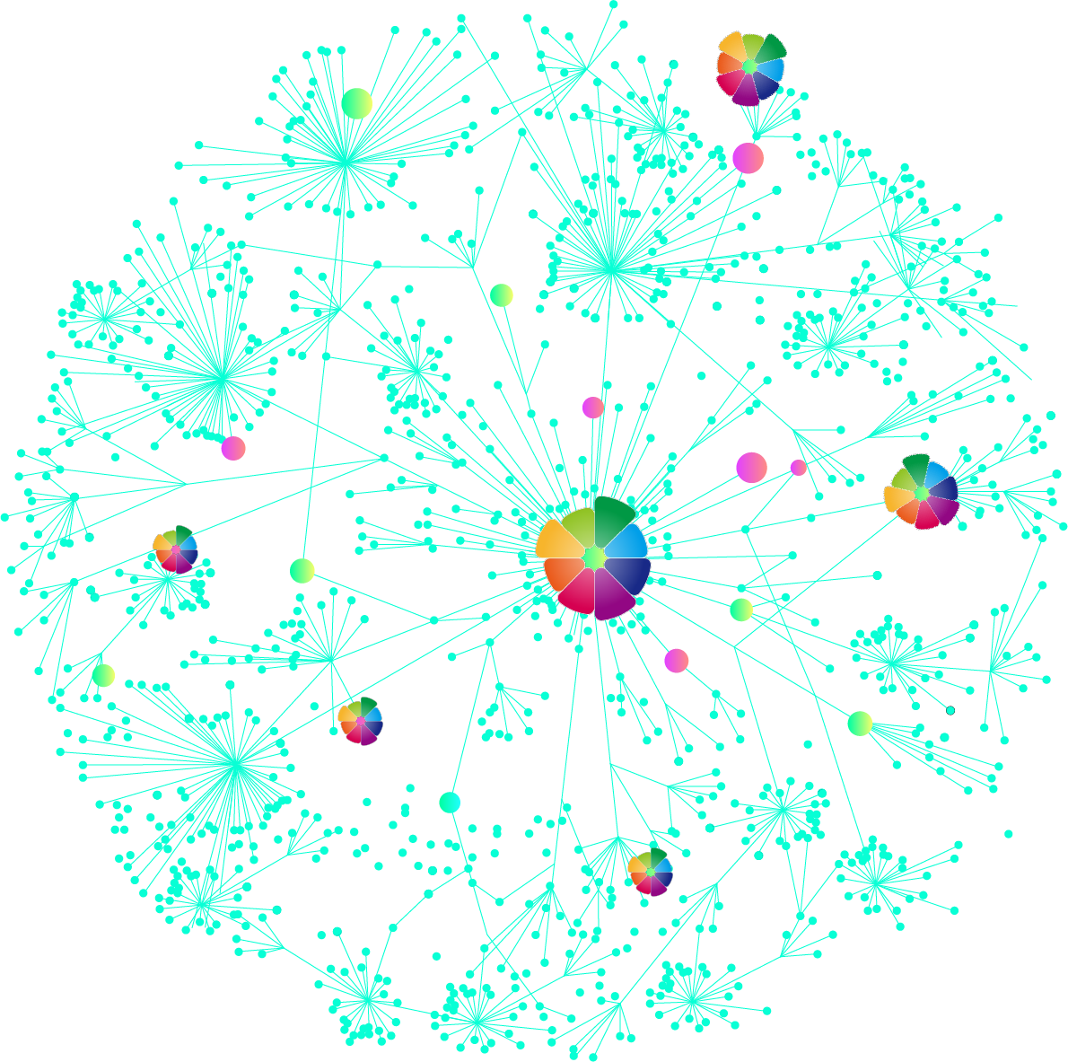Abstract Fluid Shape